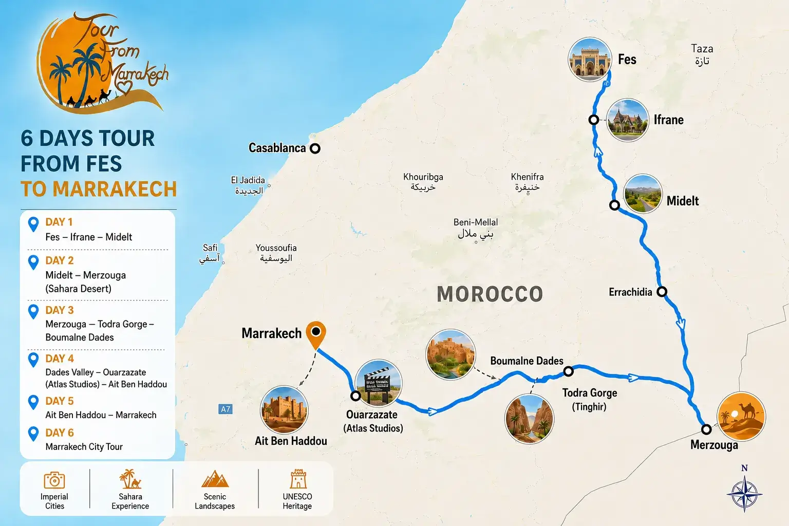 6 Days Fes to Marrakech Desert Tour map through Ifrane, Midelt, Merzouga Sahara Desert, Todra Gorge, Ouarzazate Atlas Studios and Ait Ben Haddou