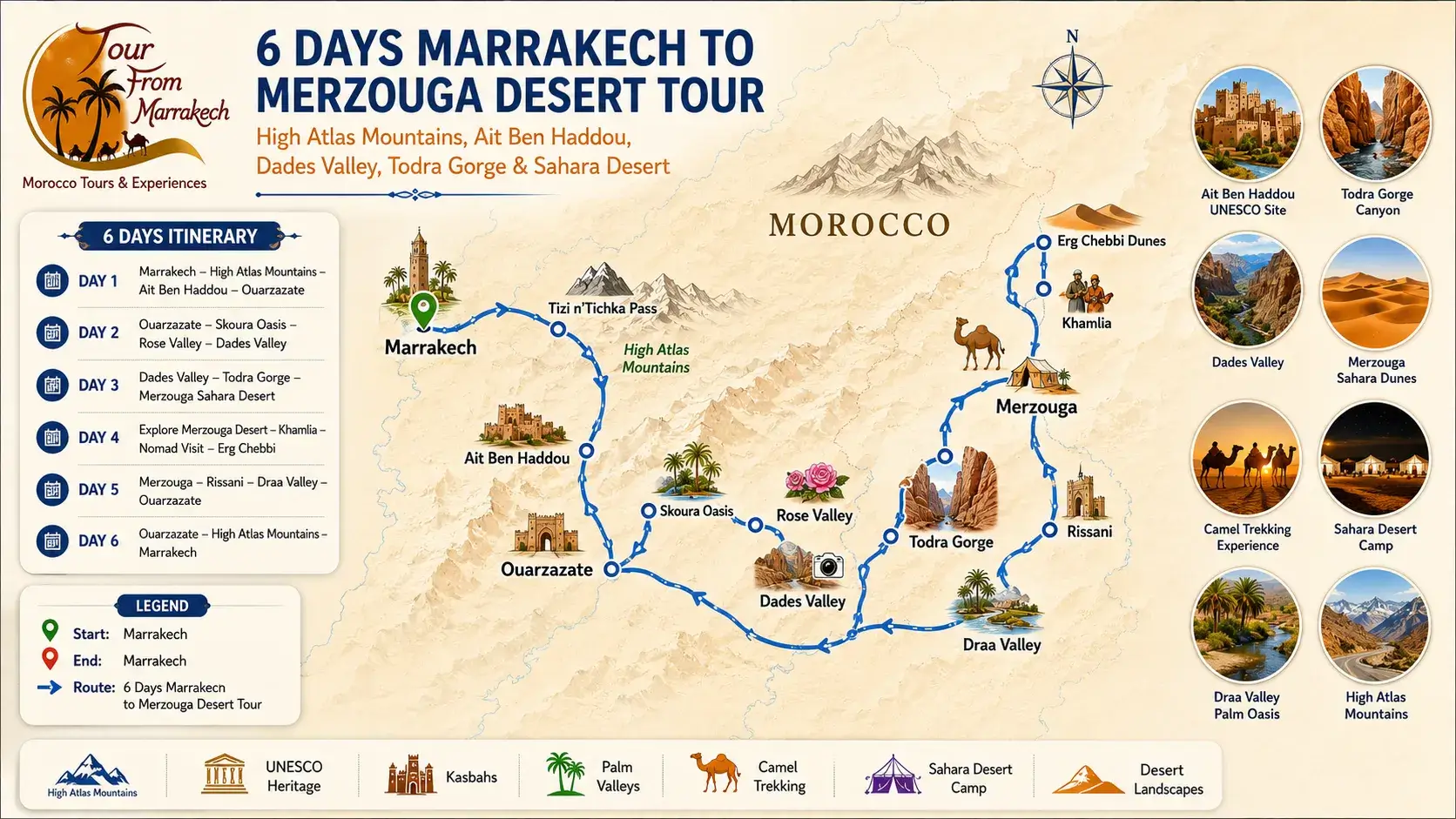 Route map of the 6 days Marrakech to Merzouga desert tour through the High Atlas Mountains, Ait Ben Haddou, Dades Valley, Todra Gorge and Merzouga Sahara Desert