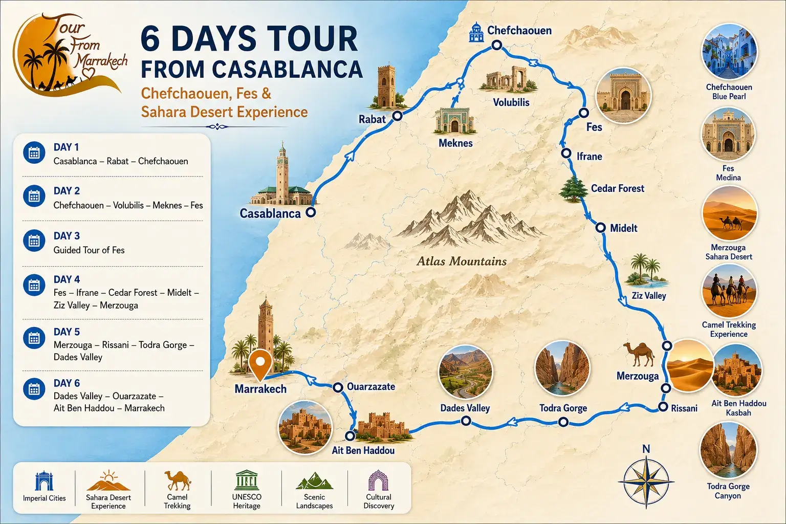 Map of 6 days tour from Casablanca to Chefchaouen Fes Merzouga and Marrakech in Morocco