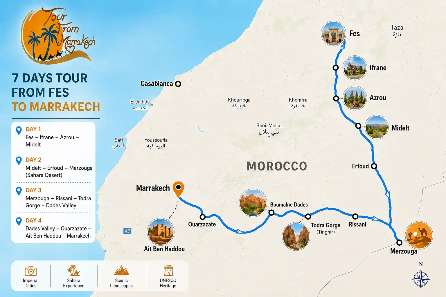Map of the 7 Days Morocco Tour from Fes through Merzouga Sahara Desert, Dades Valley, Ait Ben Haddou and Marrakech