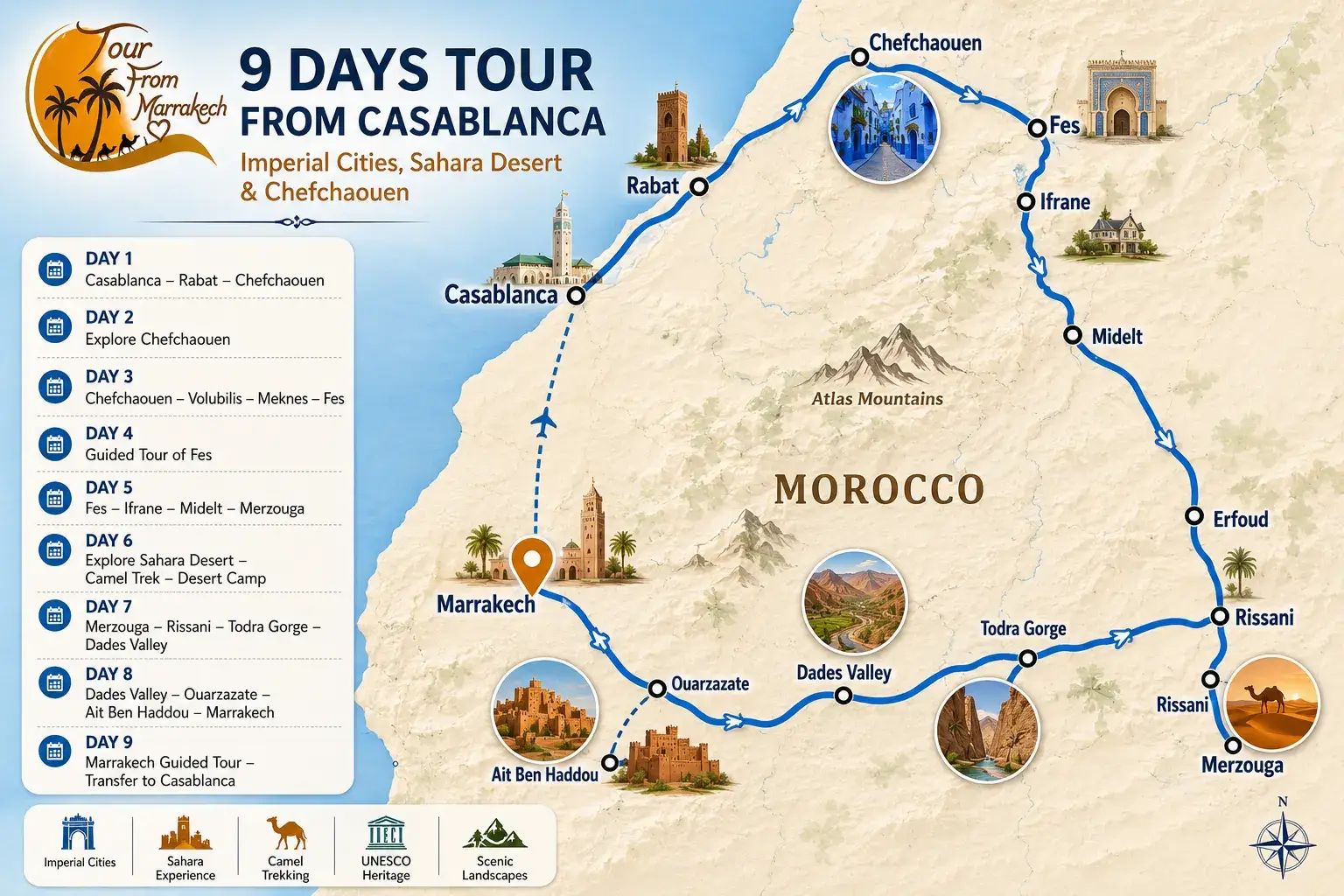 Map of 9 days tour from Casablanca to Chefchaouen Fes Merzouga and Marrakech in Morocco