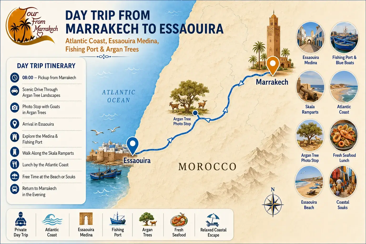 Day Trip from Marrakech to Essaouira Route Map Day trip from Marrakech to Essaouira route map showing the journey from Marrakech to Essaouira with an argan tree photo stop, fishing port, medina, beach and Atlantic coast highlights.